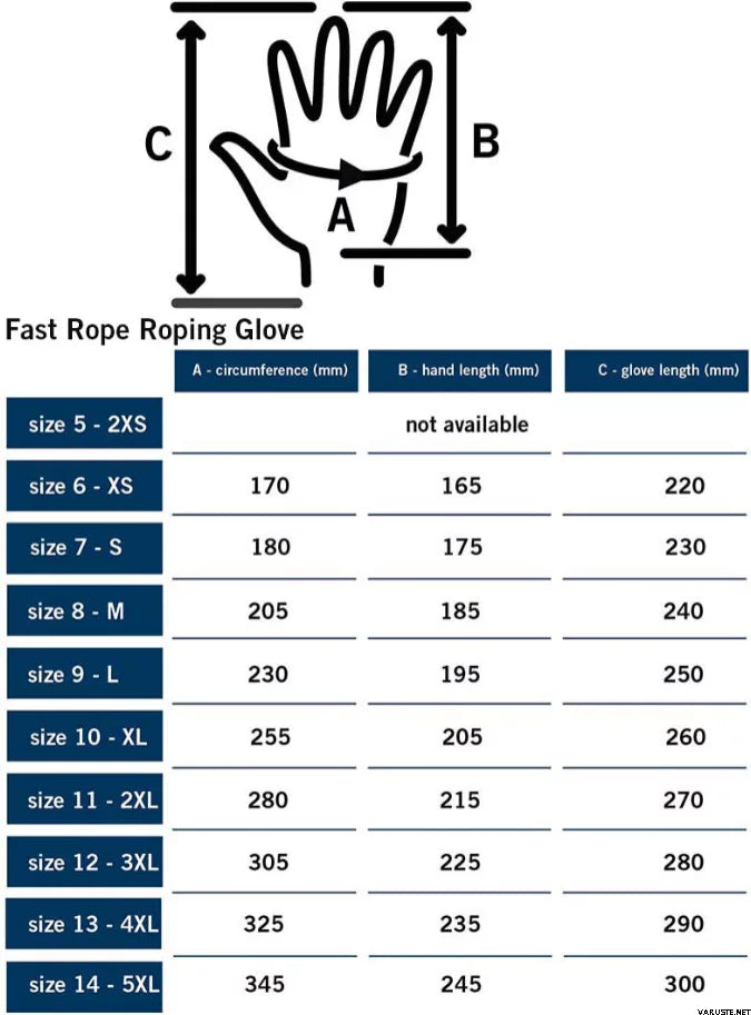 MoG Fast Rope Gloves size chart