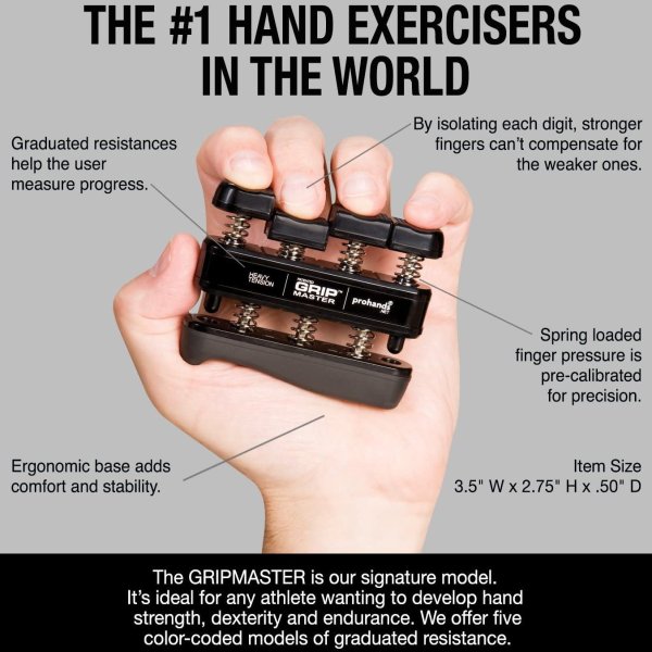 Prohands Gripmaster Black (heavy 9lbs) instructions