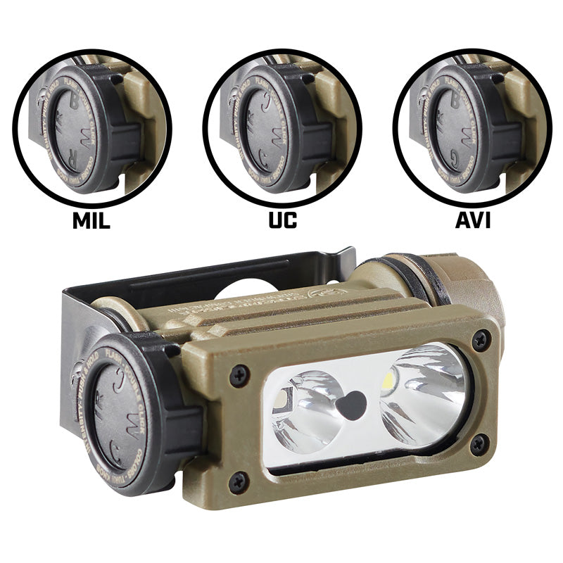 Streamlight Sidewinder Compact® III Hands-Free Light - Military, E-Mount buttons