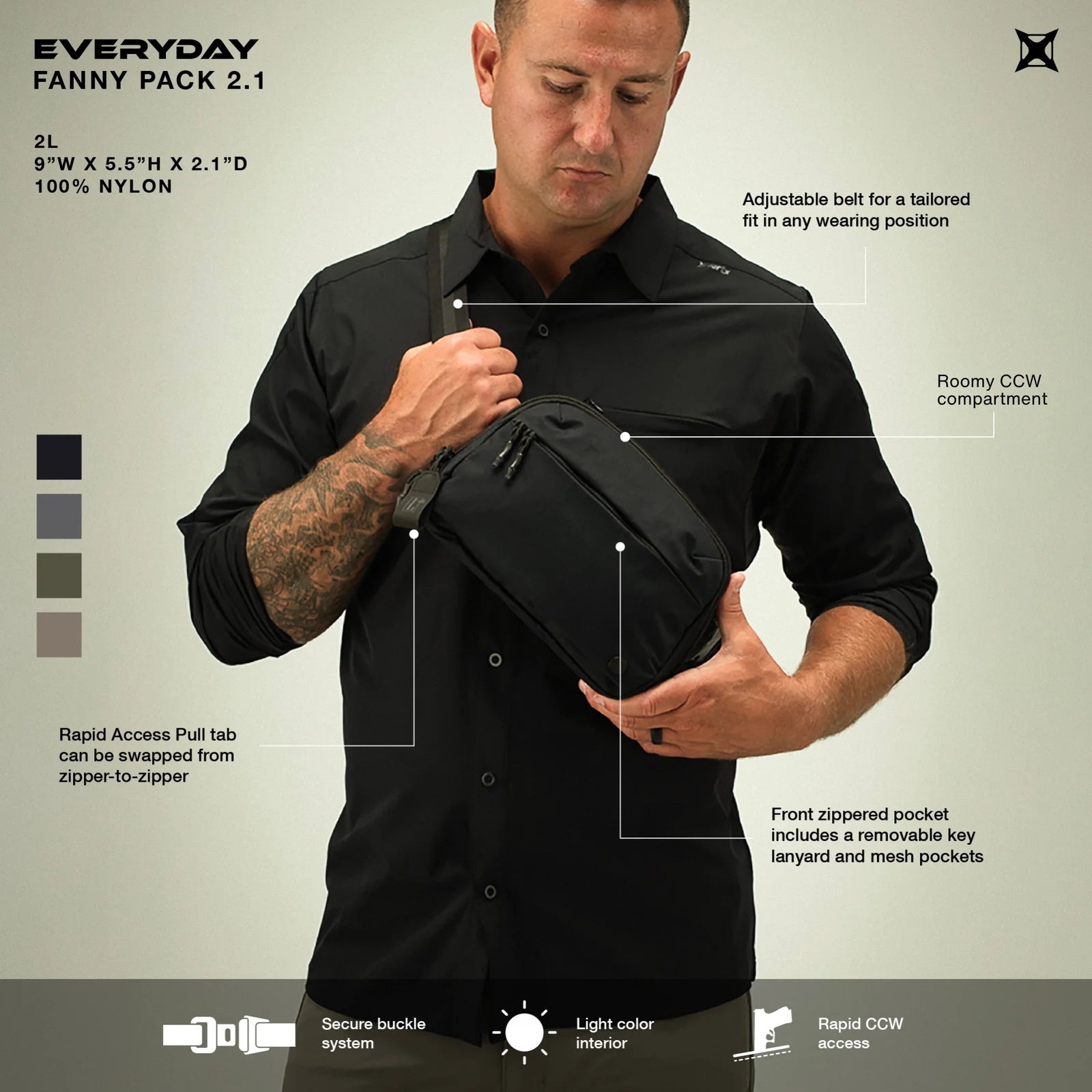 Vertx Everyday Fanny Pack 2.1 features