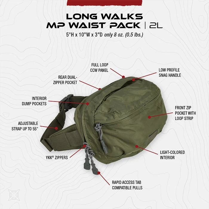 Vertx Long Walks Multipurpose Waist Pack features