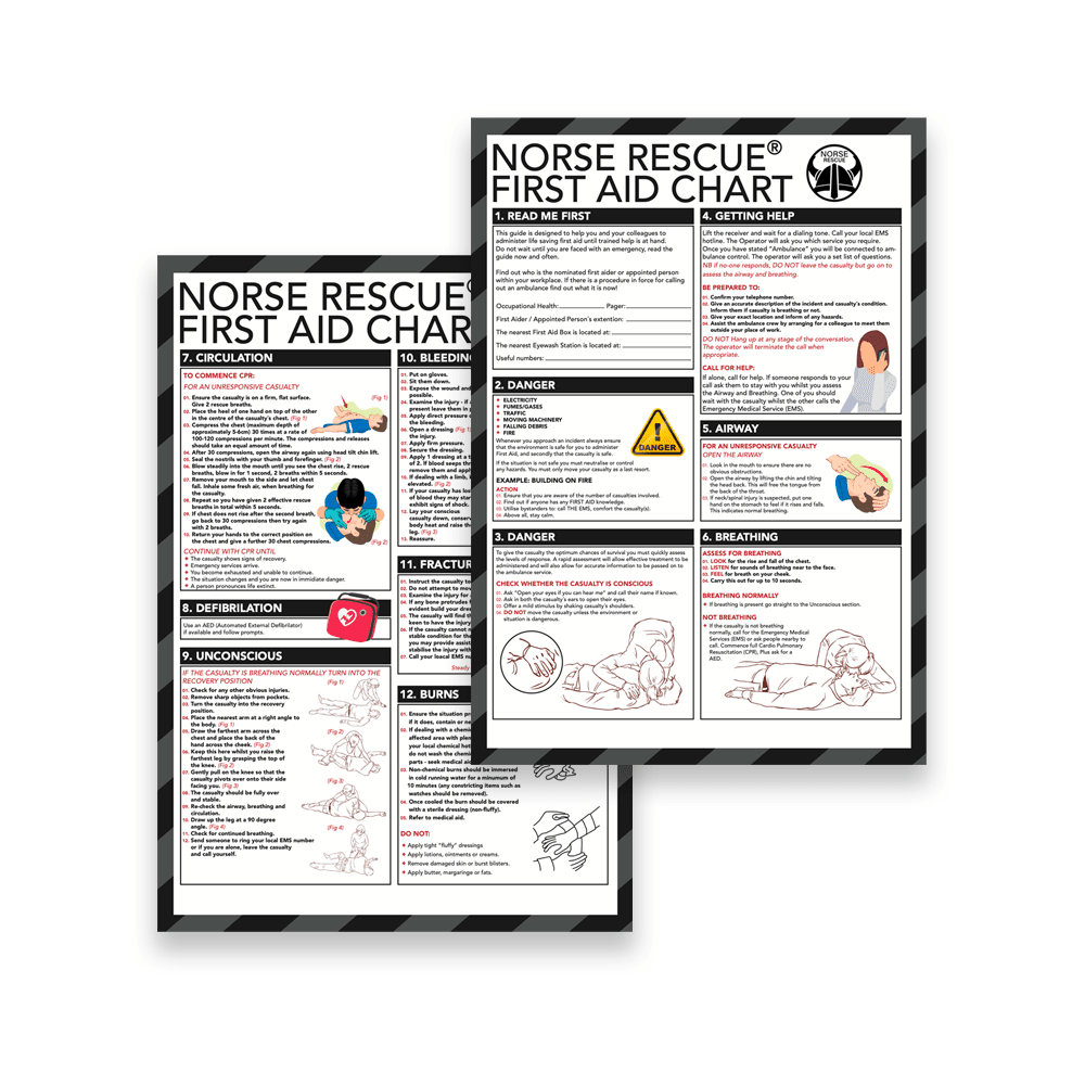 Norse Rescue First Aid Chart