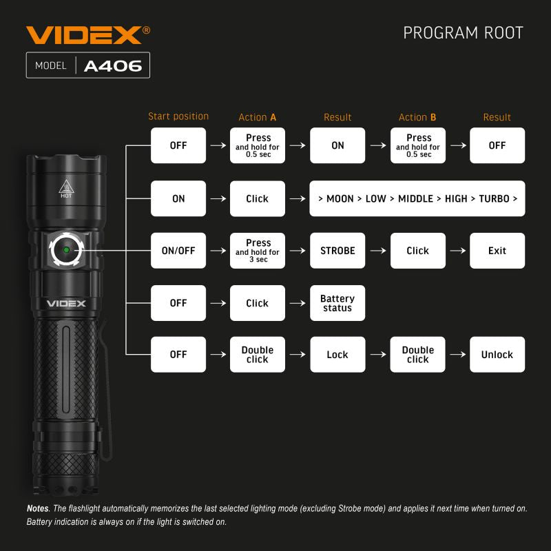 Videx A406 Tactical Flashlight - 4000 lm switch instructions