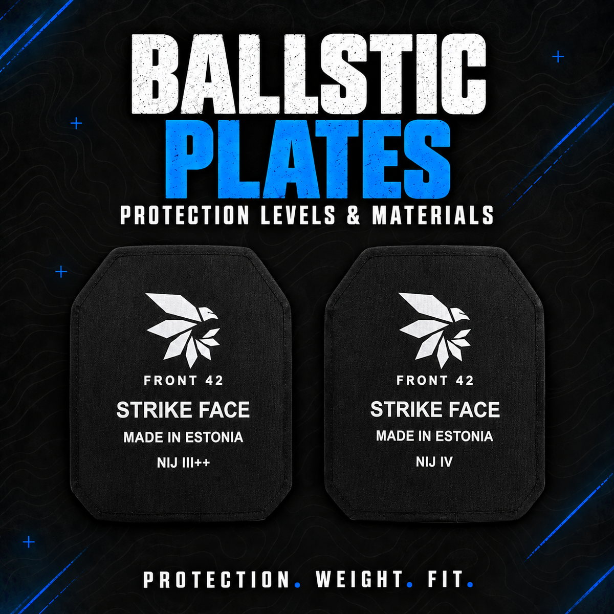 Front42 III++ and IV ballistic plates on a dark topographic background, illustrating a guide to protection levels, materials, weight and fit.