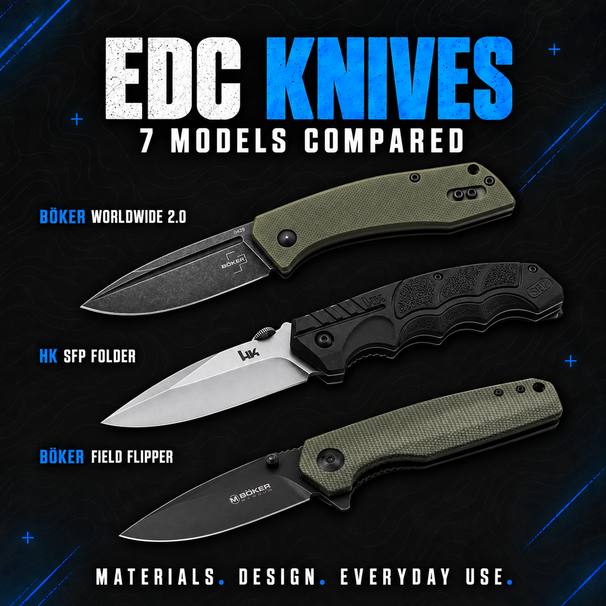 EDC knife comparison featuring Böker Worldwide 2.0, Heckler & Koch SFP Folder and Böker Field Flipper on a dark topographic background.