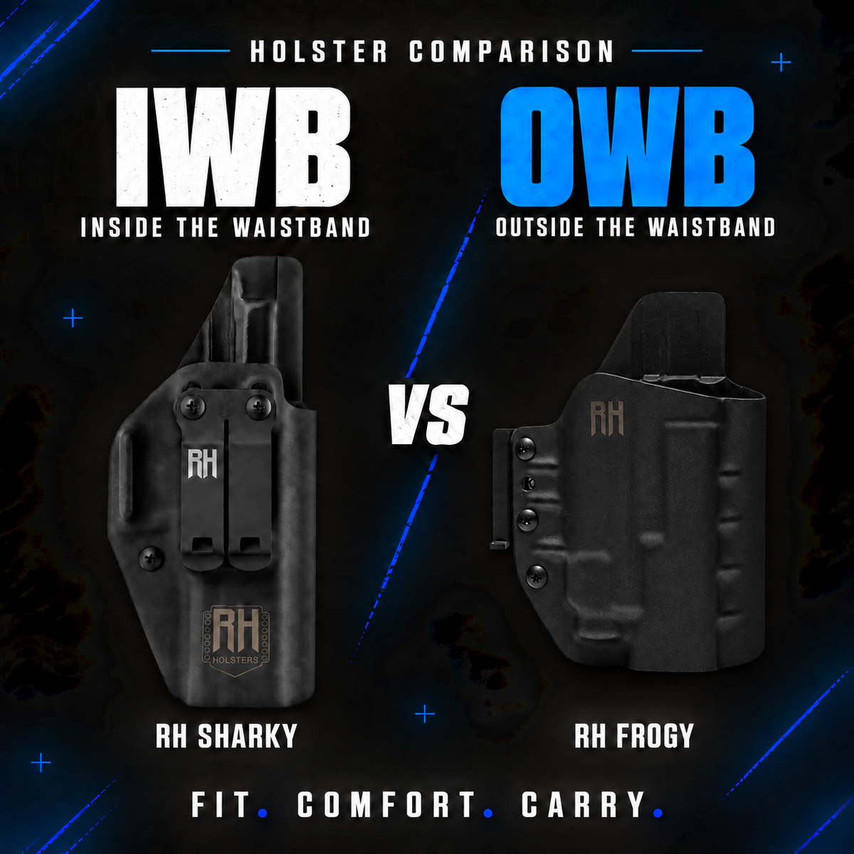 RH Sharky IWB and RH Frogy OWB holsters side by side, comparing inside- and outside-the-waistband carry.