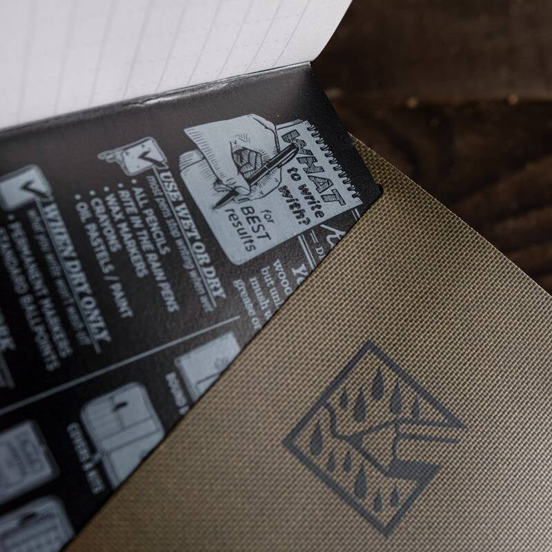 Rite in the Rain Waterproof Wallet Monsoon Field Wallet notebook