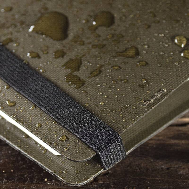 Rite in the Rain Waterproof Wallet Monsoon Updraft Wallet water