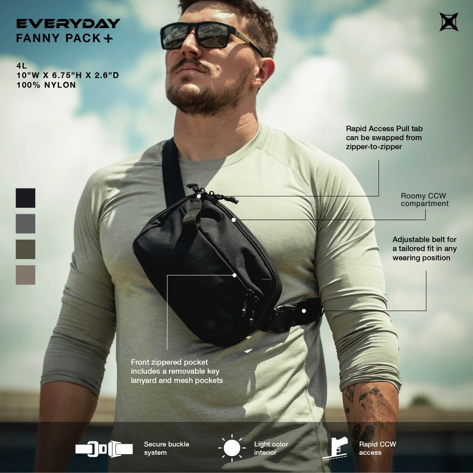 Vertx Everyday Fanny Pack + features