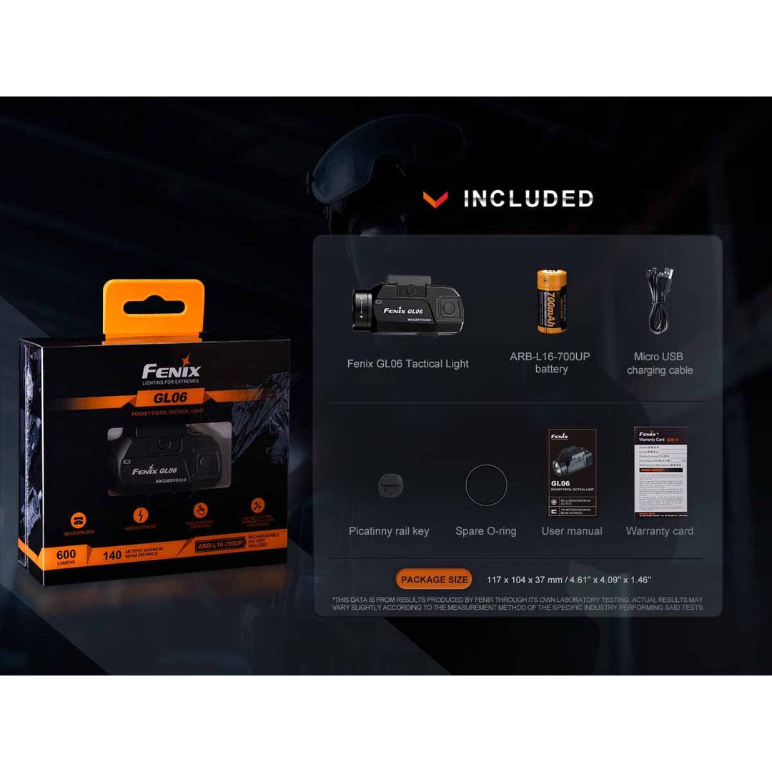 Fenix GL06 package and included battery, cable, rail key and accessories